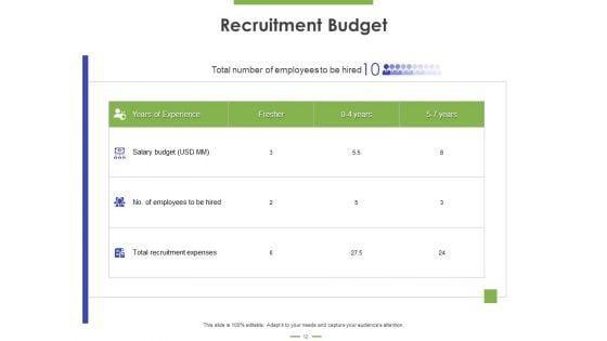Recruitment_Strategy_Ppt_PowerPoint_Presentation_Complete_Deck_With_Slides_PDF_Slide_12.jpg