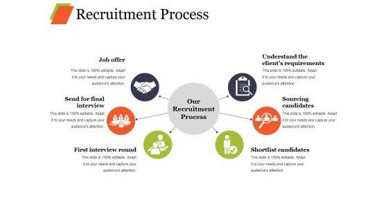 Recruitment_Strategy_Presentation_Ppt_PowerPoint_Presentation_Complete_Deck_With_Slides_Slide_8.jpg