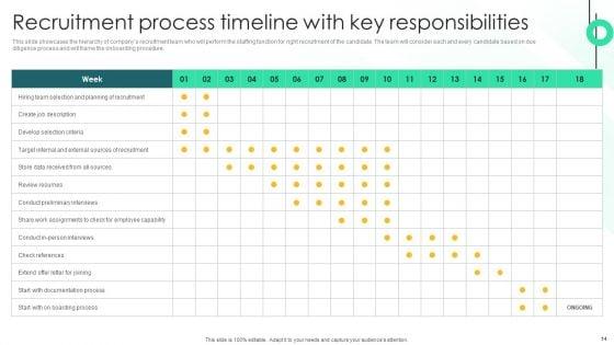 Recruitment_Techniques_To_Hire_Top_Candidates_Ppt_PowerPoint_Presentation_Complete_Deck_With_Slides_Slide_14.jpg
