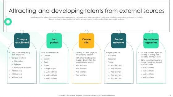 Recruitment_Techniques_To_Hire_Top_Candidates_Ppt_PowerPoint_Presentation_Complete_Deck_With_Slides_Slide_9.jpg