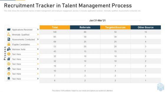 Recruitment_Tracker_In_Talent_Management_Process_Ppt_Infographic_Template_Example_2015_PDF_Slide_1.jpg