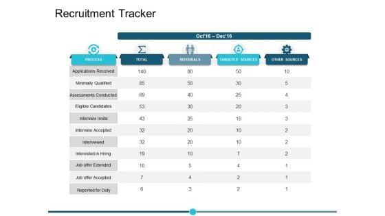 Recruitment_Tracker_Ppt_PowerPoint_Presentation_Icon_Graphics_Slide_1.jpg