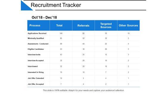 Recruitment_Tracker_Ppt_PowerPoint_Presentation_Infographics_Graphics_Slide_1.jpg