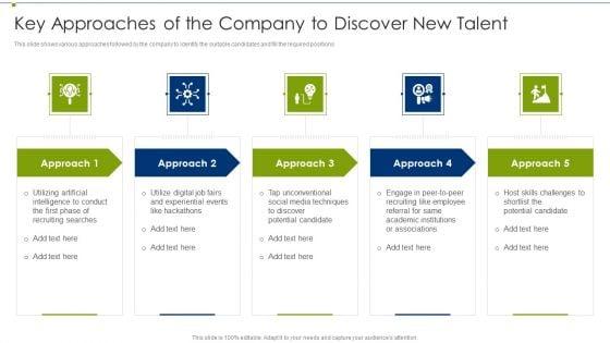 Recruitment_Training_Program_For_Workforce_Key_Approaches_Of_The_Company_To_Discover_New_Talent_Icons_PDF_Slide_1.jpg
