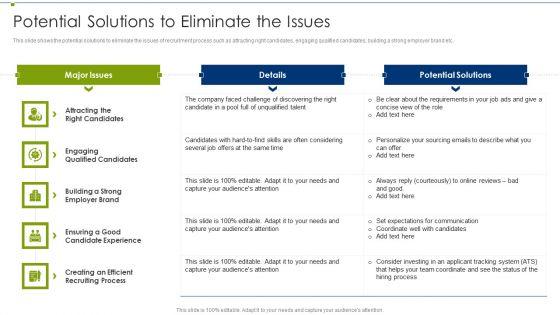 Recruitment_Training_Program_For_Workforce_Potential_Solutions_To_Eliminate_The_Issues_Guidelines_PDF_Slide_1.jpg