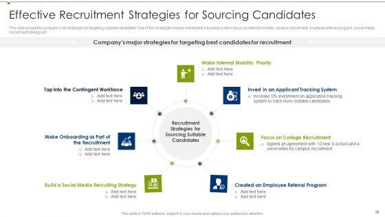 Recruitment_Training_Program_For_Workforce_Ppt_PowerPoint_Presentation_Complete_Deck_With_Slides_Slide_28.jpg