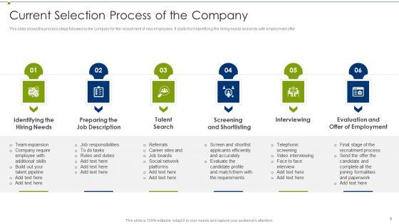 Recruitment_Training_Program_For_Workforce_Ppt_PowerPoint_Presentation_Complete_Deck_With_Slides_Slide_5.jpg