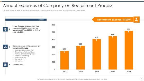 Recruitment_Training_To_Enhance_Candidate_Hiring_Process_Ppt_PowerPoint_Presentation_Complete_Deck_With_Slides_Slide_11.jpg