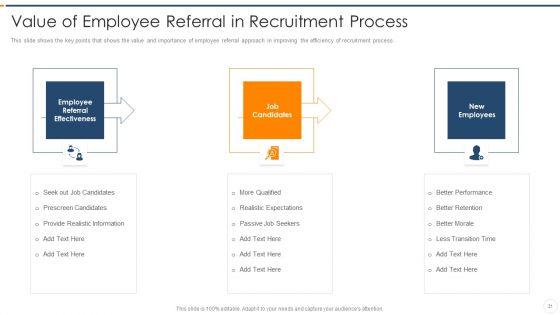 Recruitment_Training_To_Enhance_Candidate_Hiring_Process_Ppt_PowerPoint_Presentation_Complete_Deck_With_Slides_Slide_21.jpg