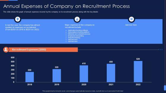 Recruitment_Training_To_Optimize_Annual_Expenses_Of_Company_On_Recruitment_Professional_PDF_Slide_1.jpg