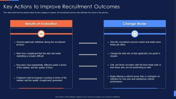 Recruitment_Training_To_Optimize_Key_Actions_To_Improve_Recruitment_Outcomes_Information_PDF_Slide_1.jpg