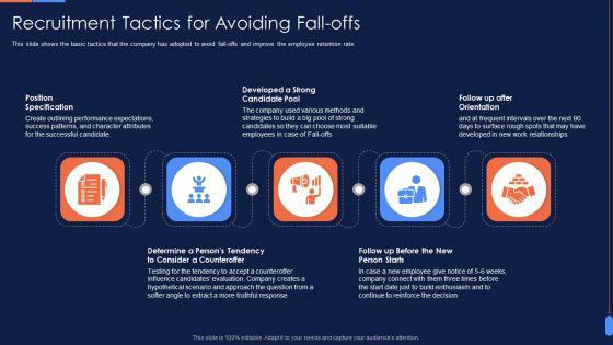 Recruitment_Training_To_Optimize_Recruitment_Tactics_For_Avoiding_Fall_Offs_Professional_PDF_Slide_1.jpg