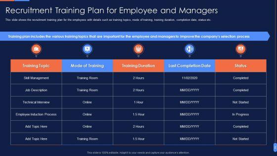 Recruitment_Training_To_Optimize_Skills_And_Working_Capability_Ppt_PowerPoint_Presentation_Complete_Deck_With_Slides_Slide_14.jpg