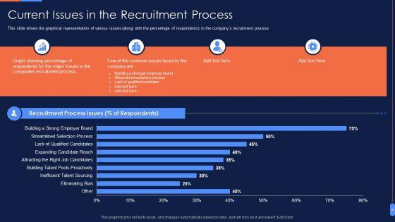 Recruitment_Training_To_Optimize_Skills_And_Working_Capability_Ppt_PowerPoint_Presentation_Complete_Deck_With_Slides_Slide_9.jpg