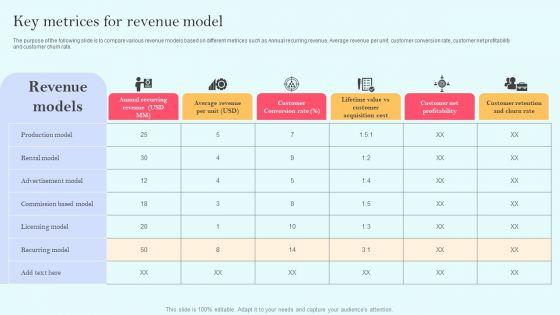 Recurring_Income_Generation_Model_Key_Metrices_For_Revenue_Model_Pictures_PDF_Slide_1.jpg