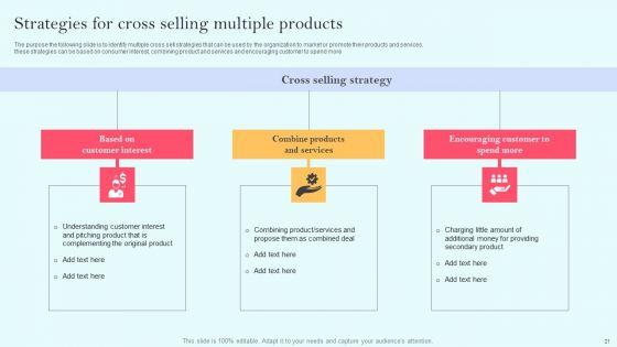 Recurring_Income_Generation_Model_Ppt_PowerPoint_Presentation_Complete_Deck_With_Slides_Slide_21.jpg