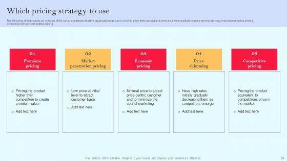 Recurring_Income_Generation_Model_Ppt_PowerPoint_Presentation_Complete_Deck_With_Slides_Slide_24.jpg