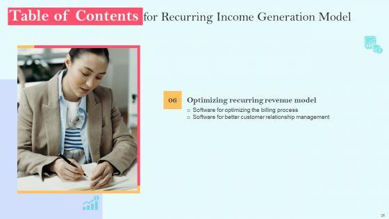 Recurring_Income_Generation_Model_Ppt_PowerPoint_Presentation_Complete_Deck_With_Slides_Slide_26.jpg
