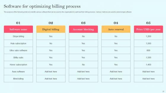 Recurring_Income_Generation_Model_Ppt_PowerPoint_Presentation_Complete_Deck_With_Slides_Slide_27.jpg