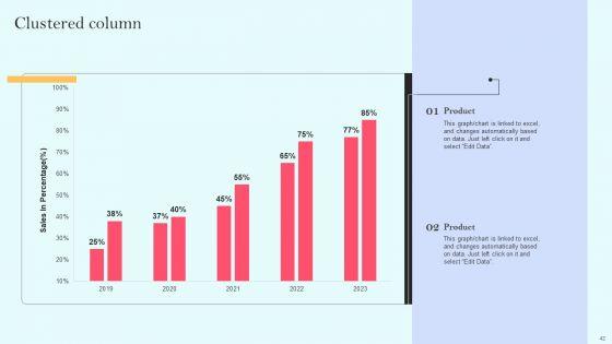 Recurring_Income_Generation_Model_Ppt_PowerPoint_Presentation_Complete_Deck_With_Slides_Slide_42.jpg