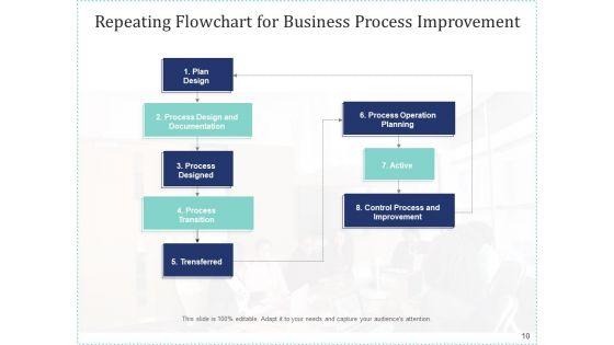 Recurring_Task_Problems_Organization_Ppt_PowerPoint_Presentation_Complete_Deck_Slide_10.jpg