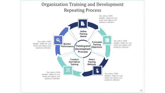 Recurring_Task_Problems_Organization_Ppt_PowerPoint_Presentation_Complete_Deck_Slide_11.jpg