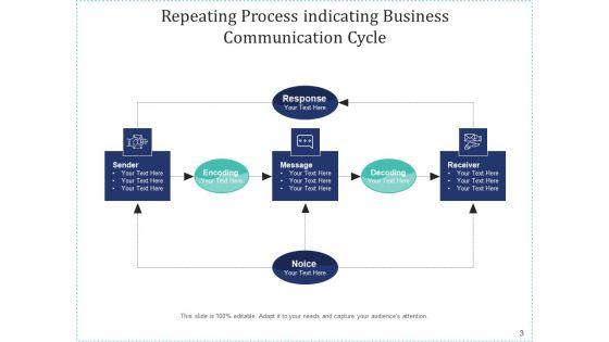 Recurring_Task_Problems_Organization_Ppt_PowerPoint_Presentation_Complete_Deck_Slide_3.jpg