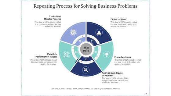 Recurring_Task_Problems_Organization_Ppt_PowerPoint_Presentation_Complete_Deck_Slide_4.jpg