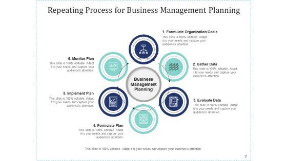 Recurring_Task_Problems_Organization_Ppt_PowerPoint_Presentation_Complete_Deck_Slide_7.jpg