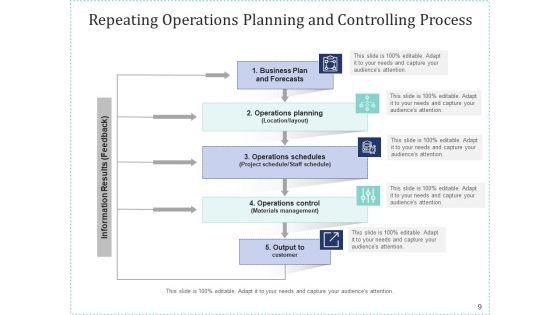 Recurring_Task_Problems_Organization_Ppt_PowerPoint_Presentation_Complete_Deck_Slide_9.jpg