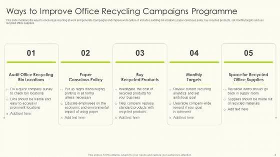 Recycling_Campaigns_Ppt_PowerPoint_Presentation_Complete_Deck_With_Slides_Slide_3.jpg