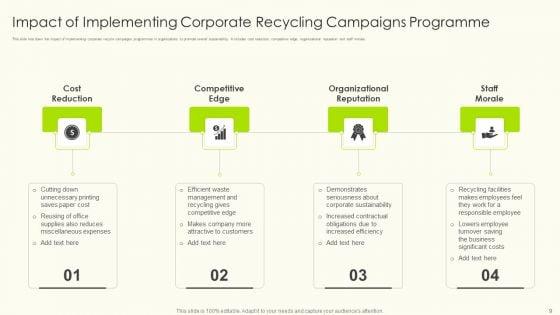 Recycling_Campaigns_Ppt_PowerPoint_Presentation_Complete_Deck_With_Slides_Slide_9.jpg