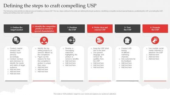 Red_Ocean_Technique_Competition_Defining_The_Steps_To_Craft_Compelling_USP_Elements_PDF_Diagrams_PDF_Slide_1.jpg