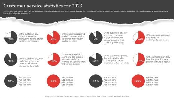 Red_Ocean_Technique_Overcoming_The_Extreme_Competition_Customer_Service_Statistics_For_2023_Template_PDF_Slide_1.jpg