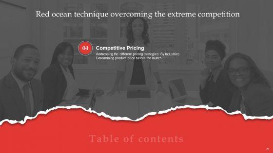 Red_Ocean_Technique_Overcoming_The_Extreme_Competition_Ppt_PowerPoint_Presentation_Complete_Deck_With_Slides_Slide_23.jpg