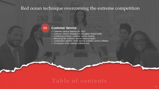 Red_Ocean_Technique_Overcoming_The_Extreme_Competition_Ppt_PowerPoint_Presentation_Complete_Deck_With_Slides_Slide_27.jpg