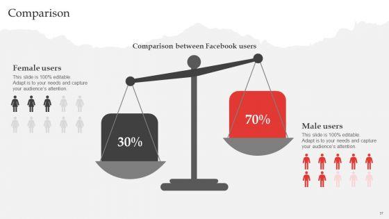 Red_Ocean_Technique_Overcoming_The_Extreme_Competition_Ppt_PowerPoint_Presentation_Complete_Deck_With_Slides_Slide_37.jpg