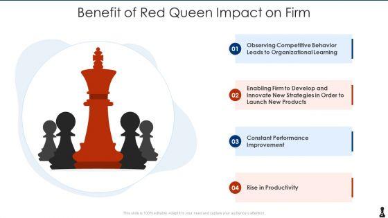 Red_Queen_Impact_Ppt_PowerPoint_Presentation_Complete_With_Slides_Slide_2.jpg