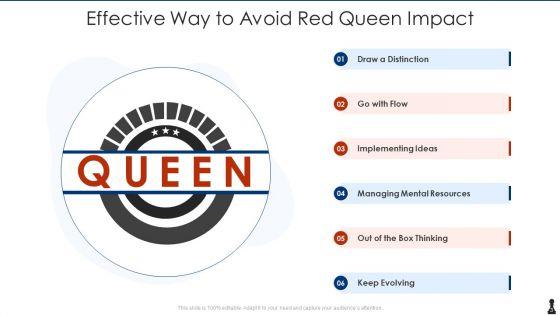 Red_Queen_Impact_Ppt_PowerPoint_Presentation_Complete_With_Slides_Slide_3.jpg
