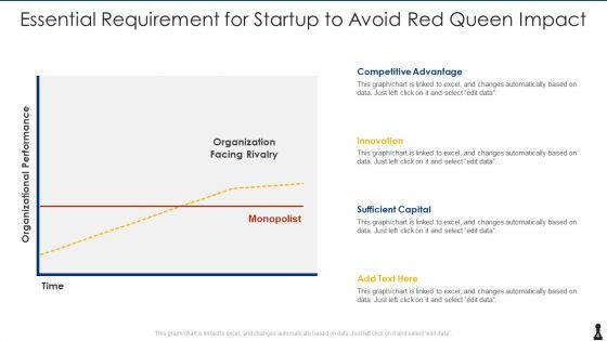 Red_Queen_Impact_Ppt_PowerPoint_Presentation_Complete_With_Slides_Slide_4.jpg