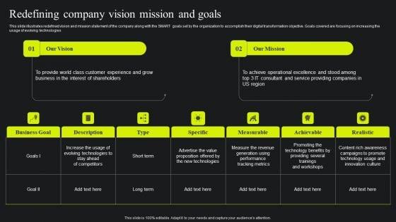 Redefining_Company_Vision_Mission_And_Goals_Ppt_Professional_Good_PDF_Slide_1.jpg