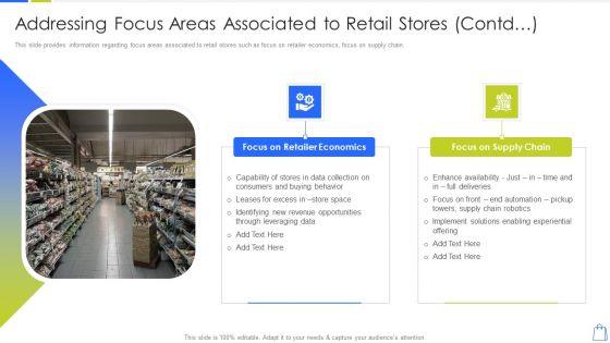 Redefining_Experiential_Retail_Marketing_Addressing_Focus_Areas_Associated_To_Retail_Stores_Contd_Mockup_PDF_Slide_1.jpg