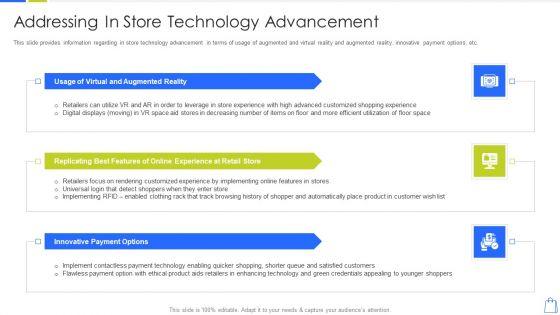 Redefining_Experiential_Retail_Marketing_Addressing_In_Store_Technology_Advancement_Elements_PDF_Slide_1.jpg