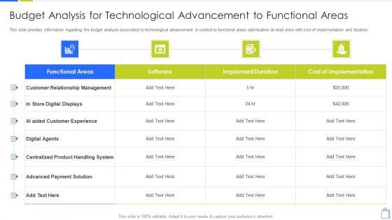 Redefining_Experiential_Retail_Marketing_Budget_Analysis_For_Technological_Advancement_To_Functional_Areas_Structure_PDF_Slide_1.jpg