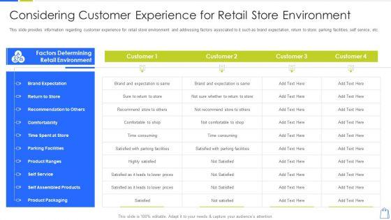 Redefining_Experiential_Retail_Marketing_Considering_Customer_Experience_For_Retail_Store_Environment_Introduction_PDF_Slide_1.jpg
