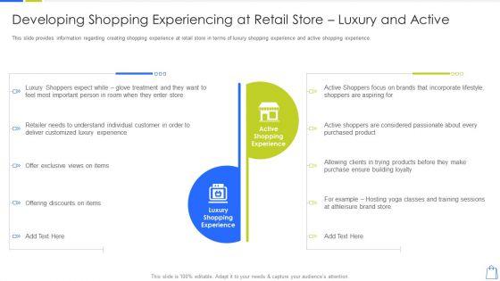 Redefining_Experiential_Retail_Marketing_Developing_Shopping_Experiencing_At_Retail_Guidelines_PDF_Slide_1.jpg