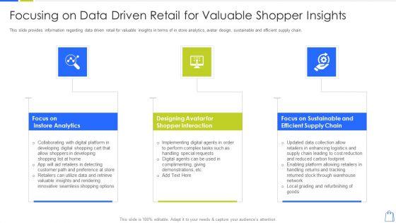Redefining_Experiential_Retail_Marketing_Focusing_On_Data_Driven_Retail_For_Valuable_Shopper_Insights_Microsoft_PDF_Slide_1.jpg