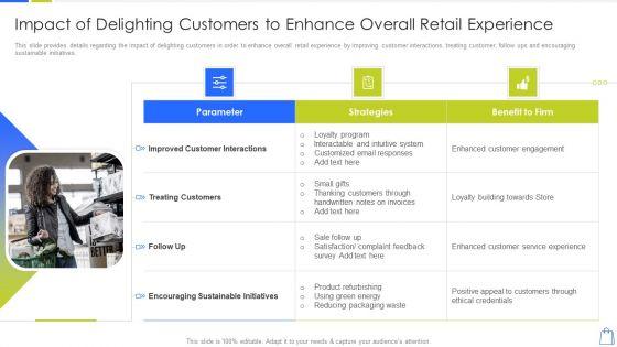 Redefining_Experiential_Retail_Marketing_Impact_Of_Delighting_Customers_To_Enhance_Summary_PDF_Slide_1.jpg
