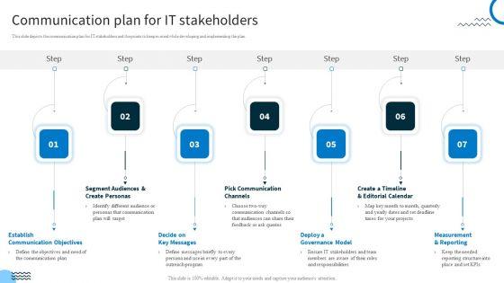 Redefining_IT_Solutions_Delivery_In_A_Post_Pandemic_Communication_Plan_For_IT_Stakeholders_Portrait_PDF_Slide_1.jpg