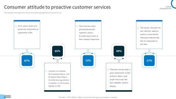Redefining_IT_Solutions_Delivery_In_A_Post_Pandemic_Consumer_Attitude_To_Proactive_Customer_Services_Microsoft_PDF_Slide_1.jpg